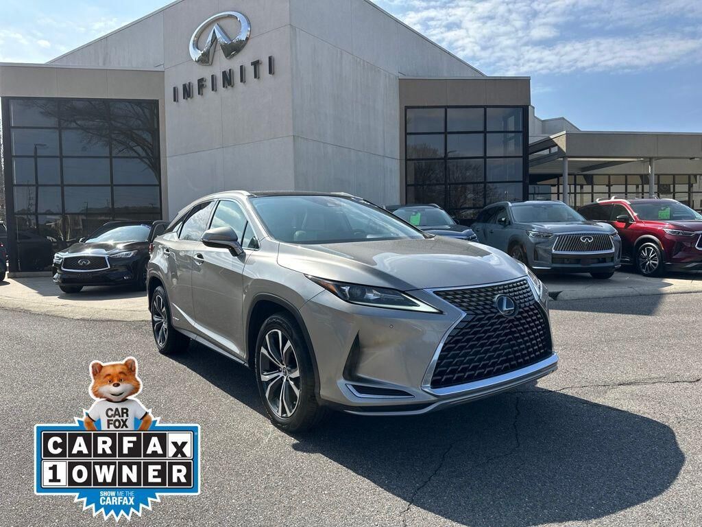 2020 LEXUS RX