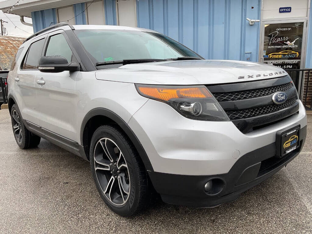 2015 FORD Explorer