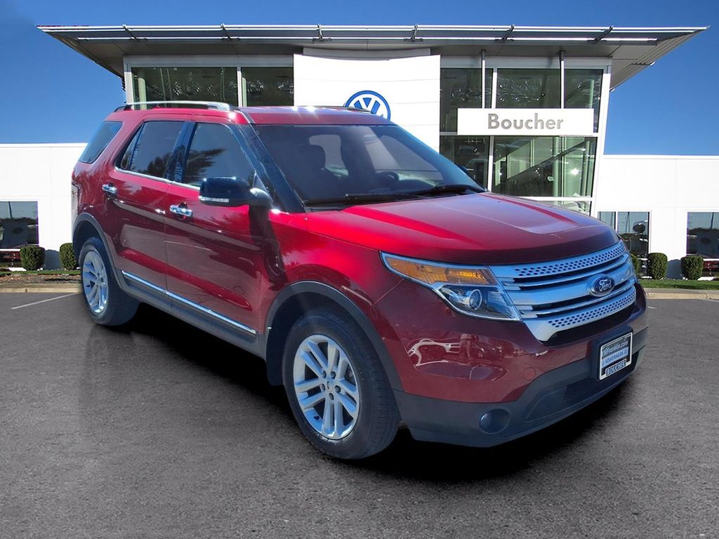 2015 FORD Explorer