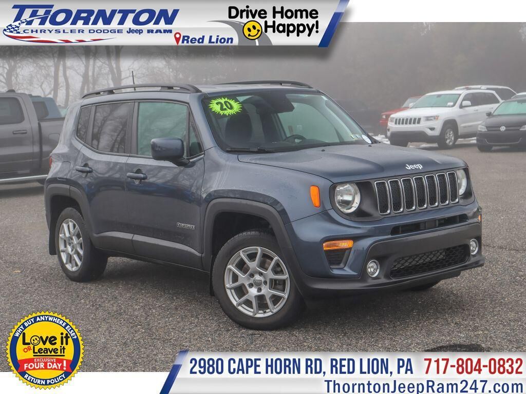 2020 JEEP Renegade