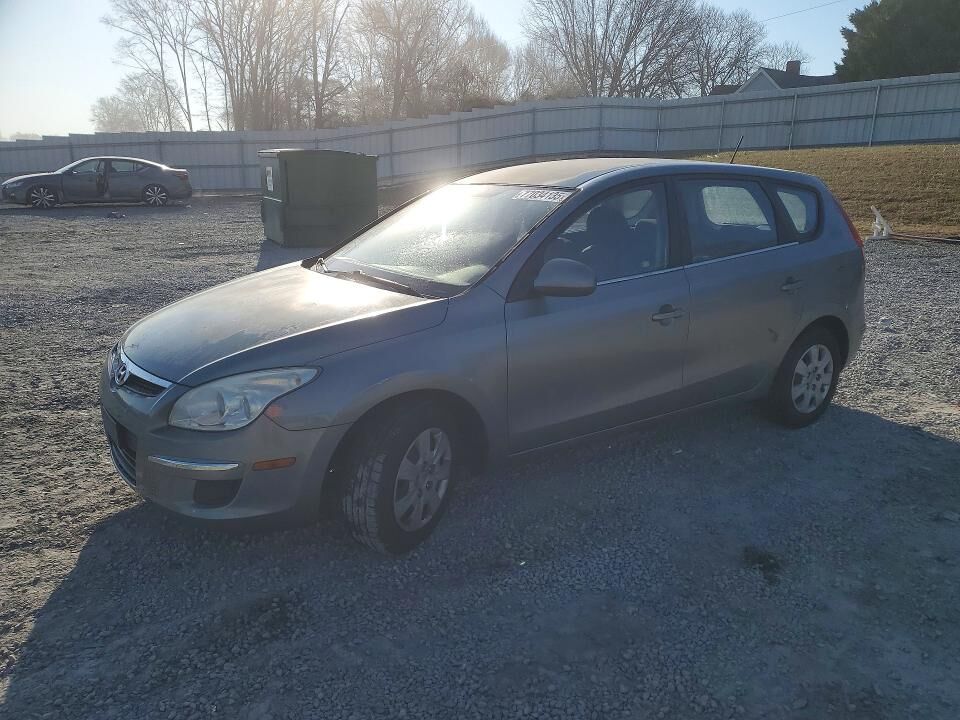 Hyundai Elantra Touring