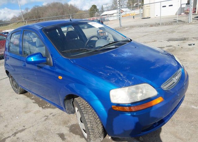 Chevrolet Aveo