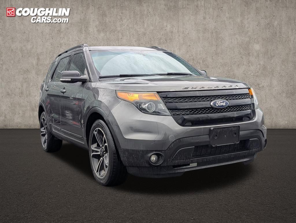 2015 FORD Explorer