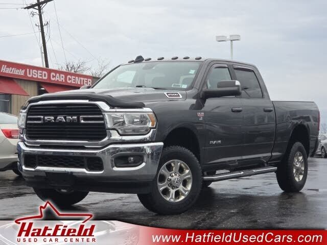 2020 RAM 2500