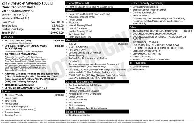 2019 CHEVROLET Silverado