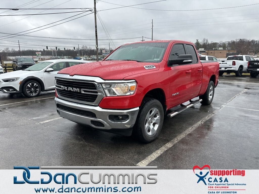 2021 RAM 1500