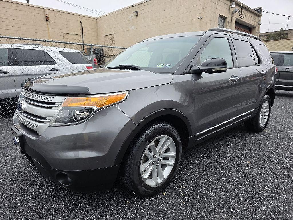 2013 FORD Explorer