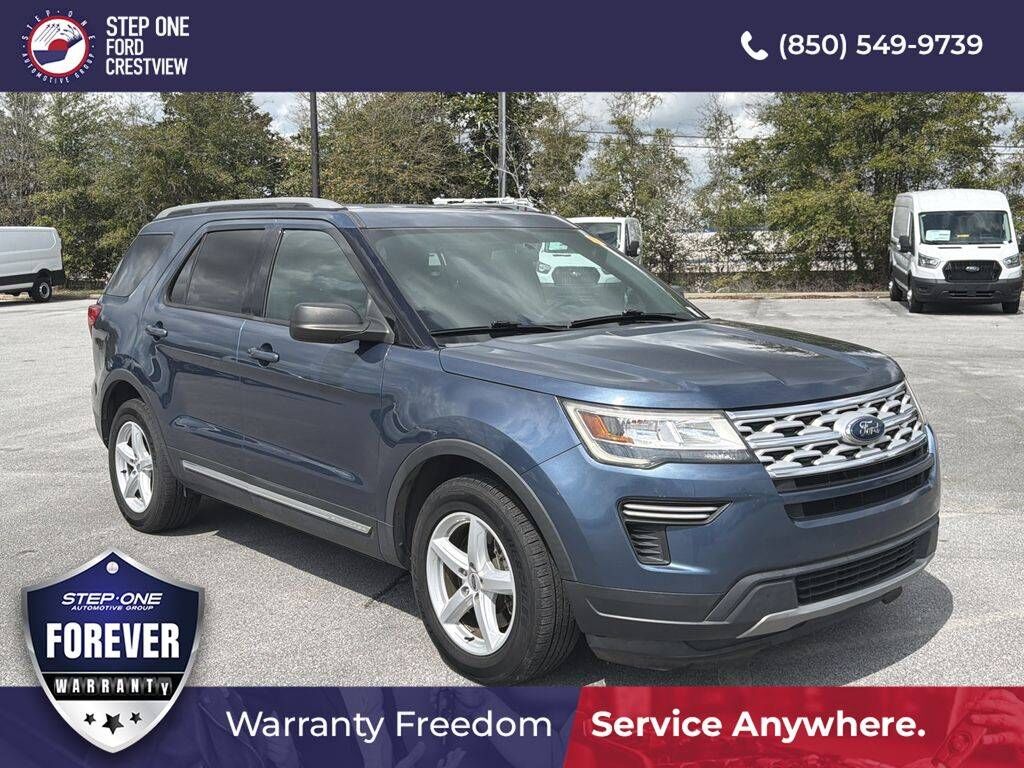 2019 FORD Explorer