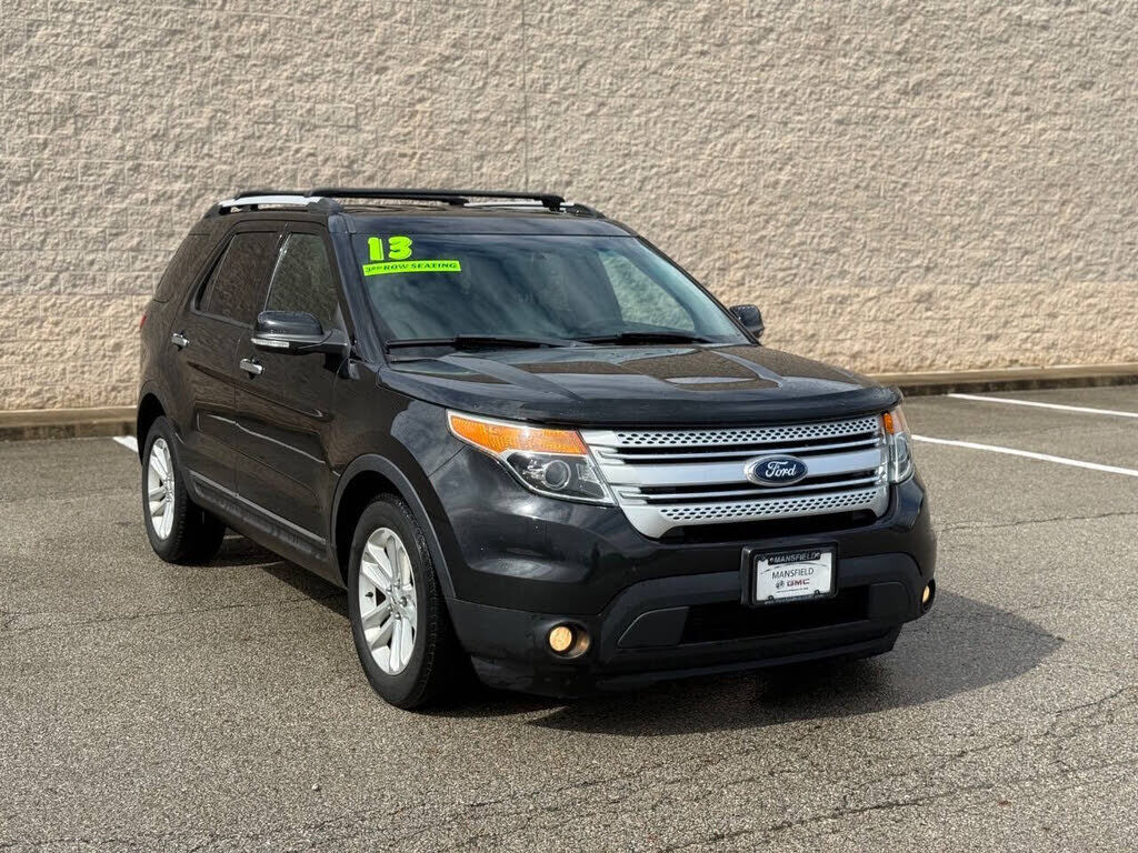 2013 FORD Explorer