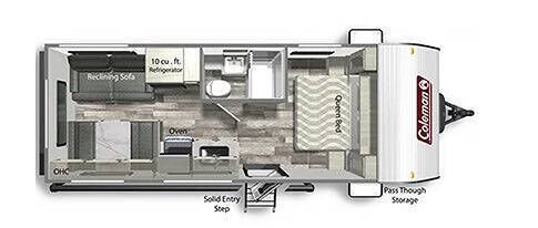 2022 COLEMAN Coleman