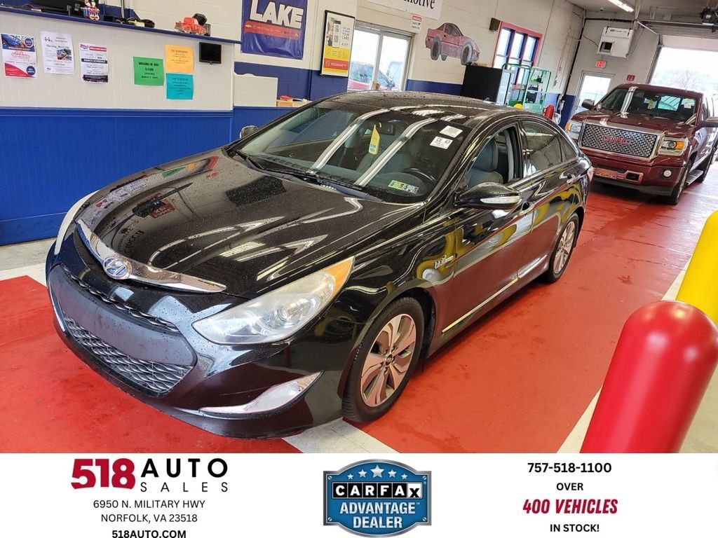 2015 HYUNDAI Sonata