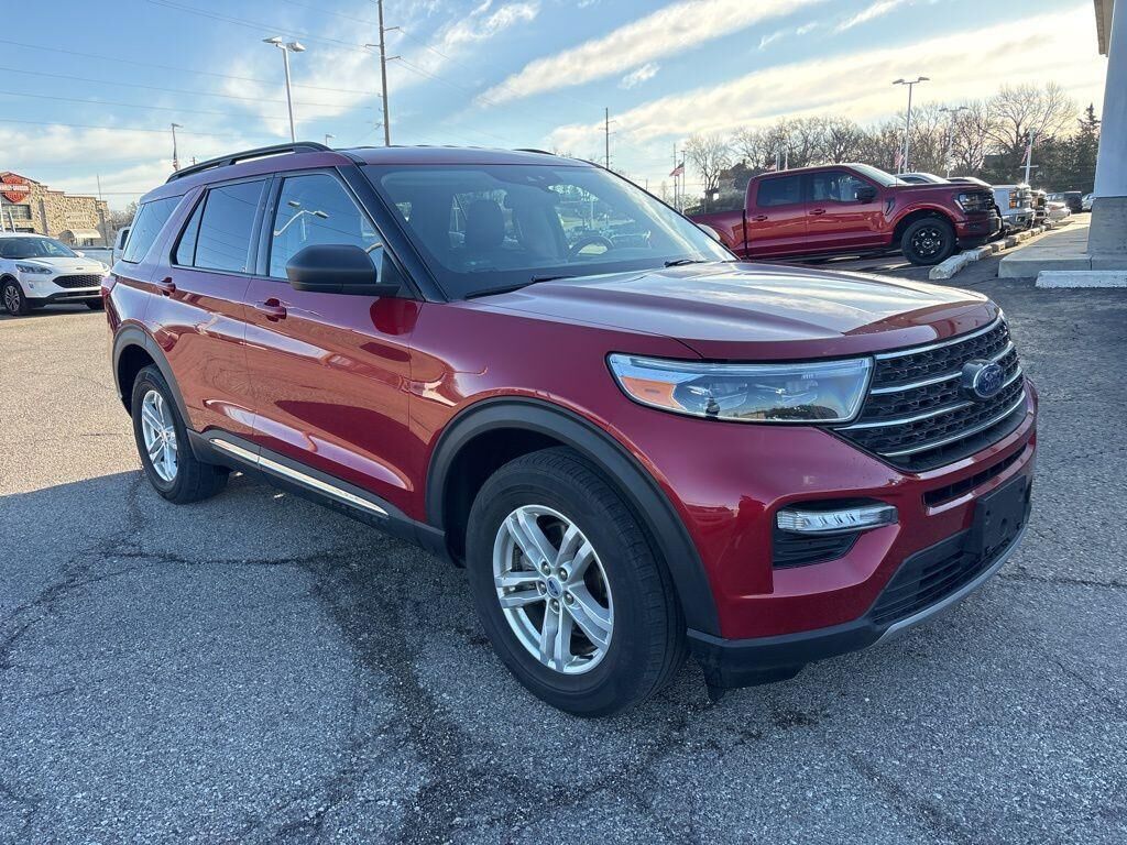 2023 FORD Explorer