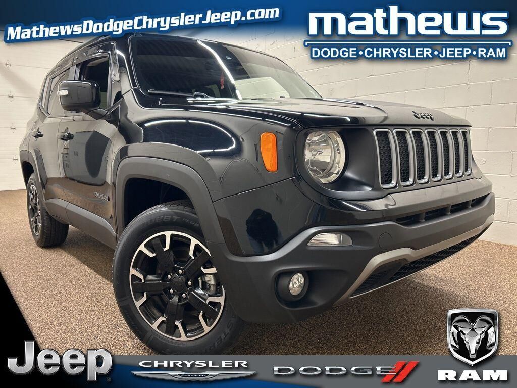 2023 JEEP Renegade