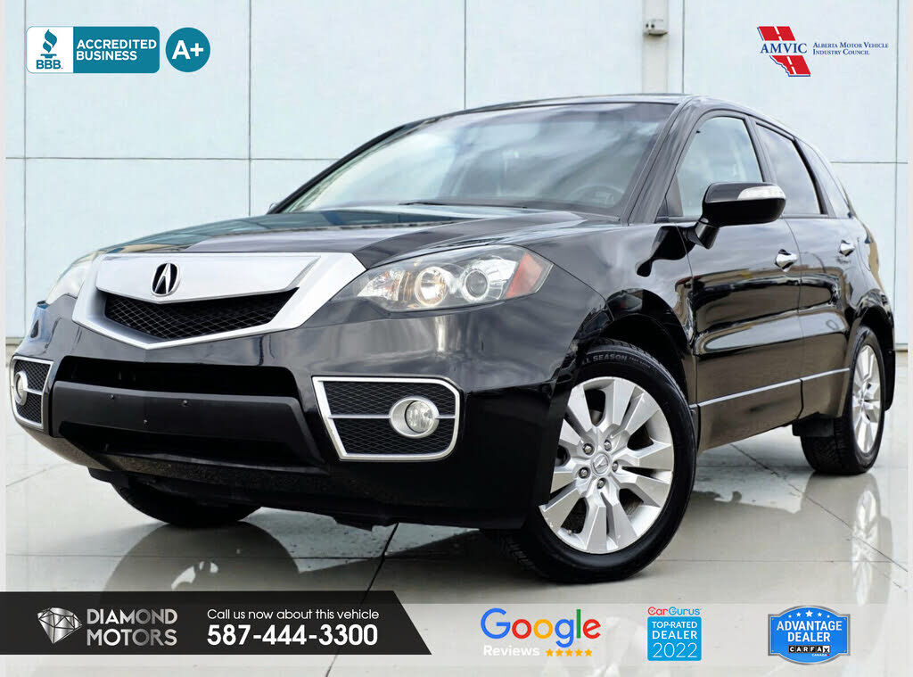 Acura RDX