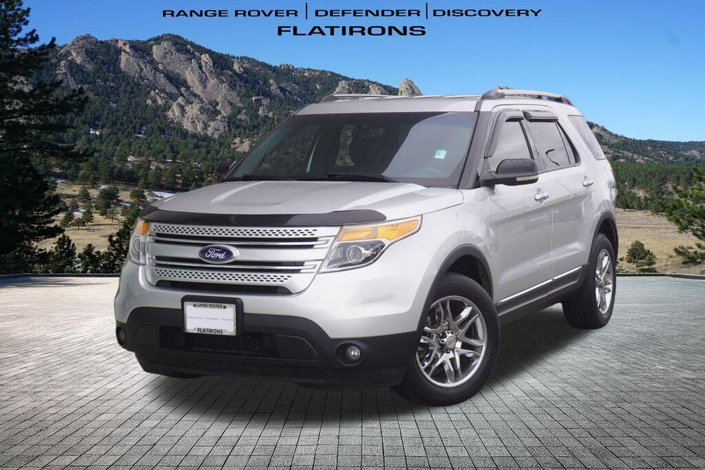 2013 FORD Explorer