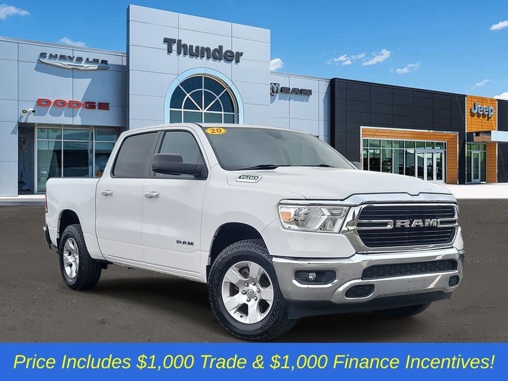 2020 RAM 1500
