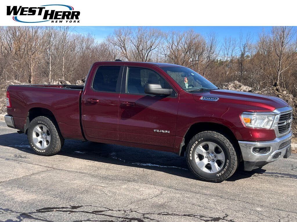 2021 RAM 1500
