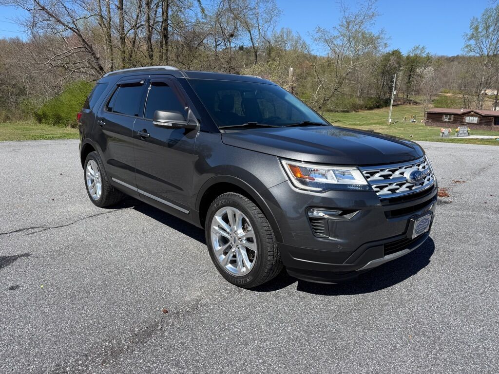 2019 FORD Explorer