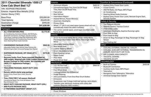 2011 CHEVROLET Silverado