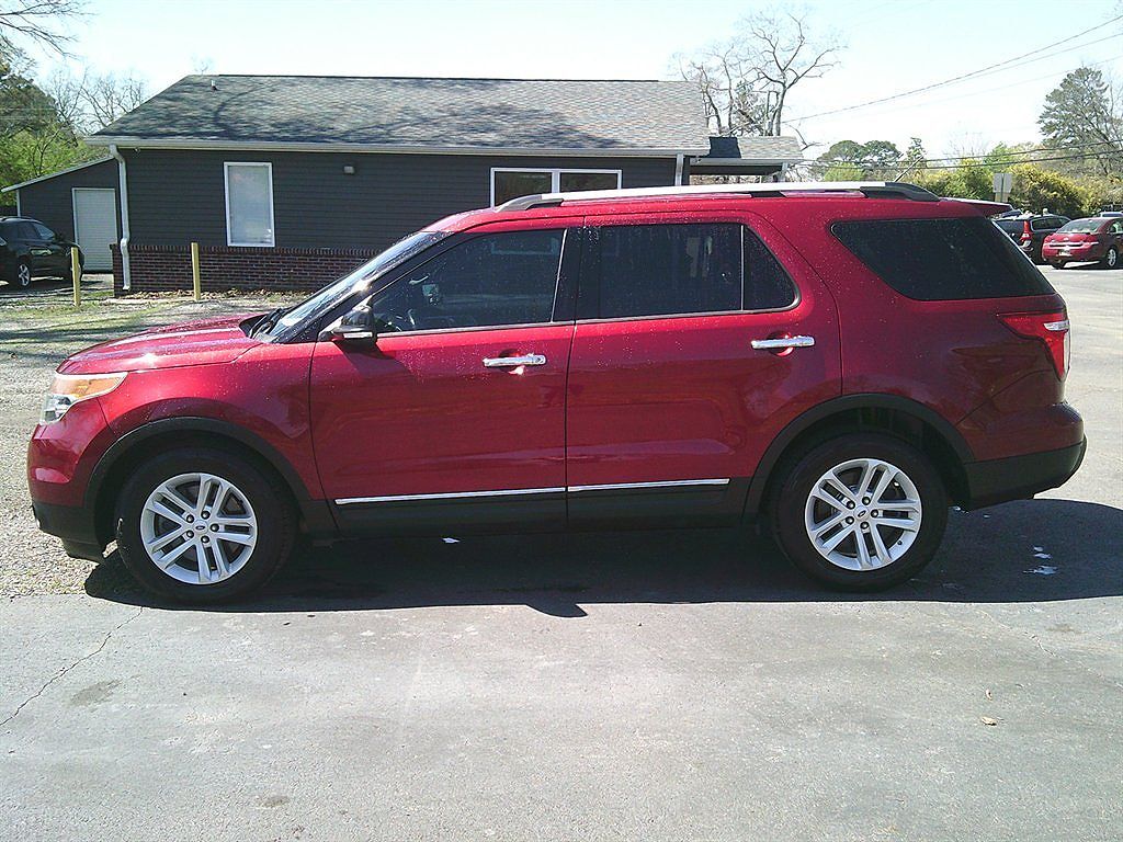 2015 FORD Explorer