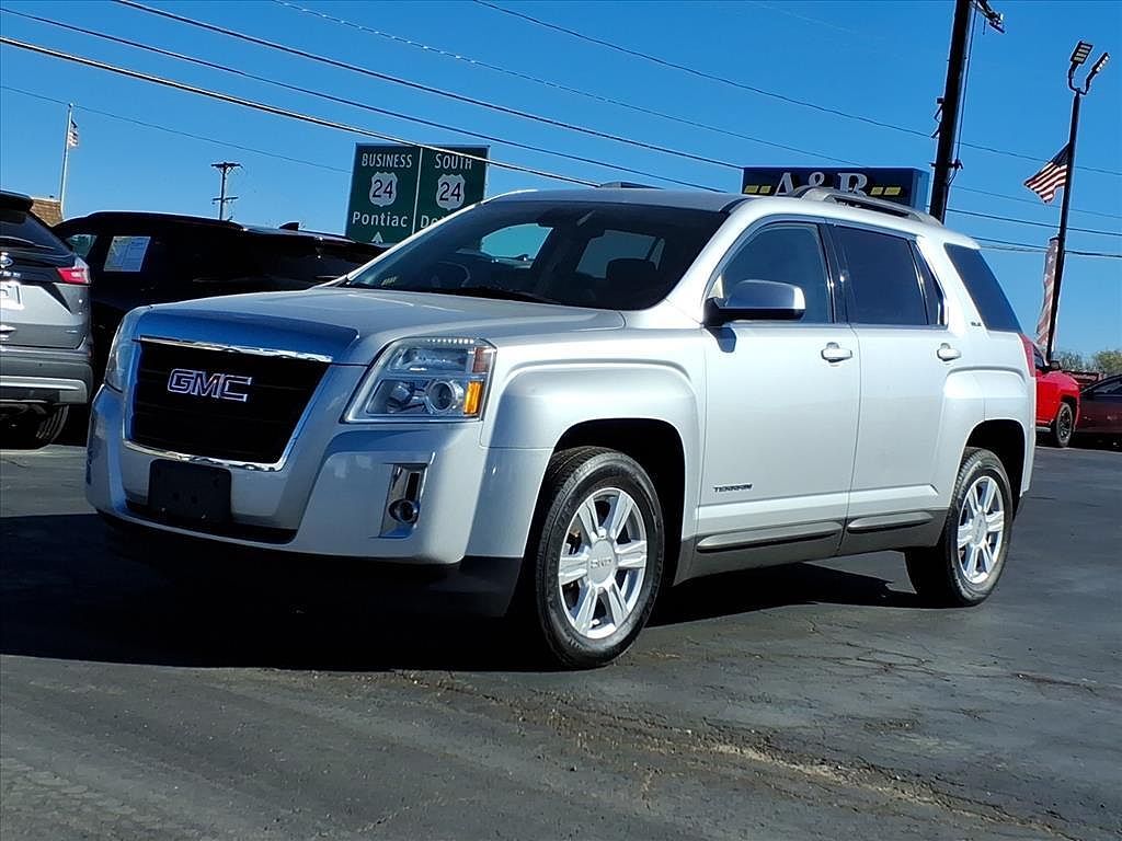 2015 GMC Terrain