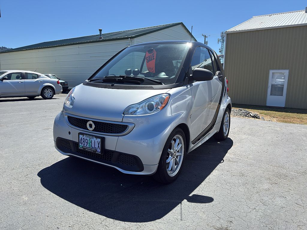 2015 SMART Fortwo Electric Drive