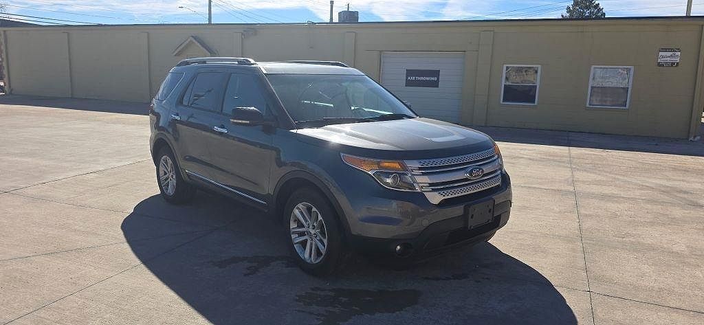 2015 FORD Explorer