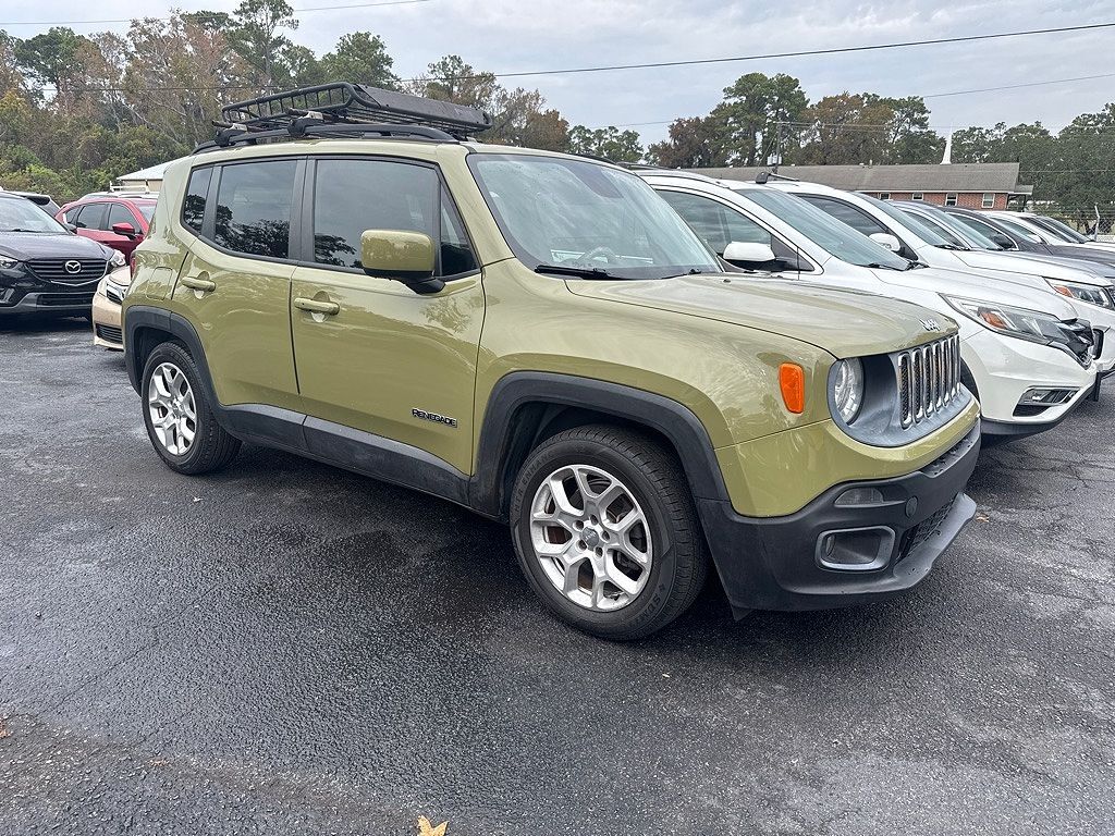 2015 JEEP Renegade