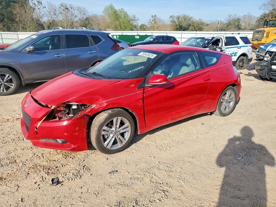 Honda CR-Z