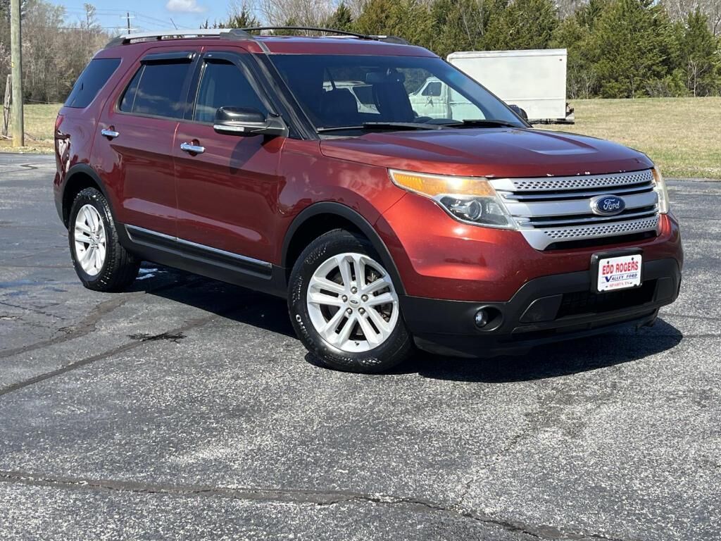 2014 FORD Explorer