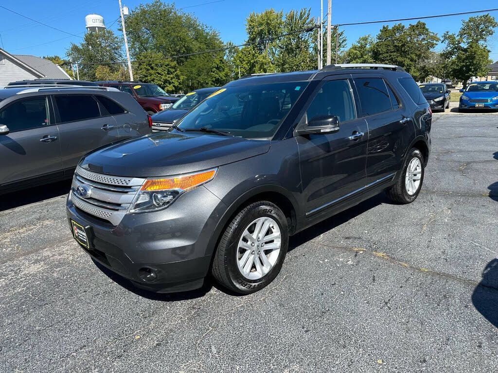 2015 FORD Explorer