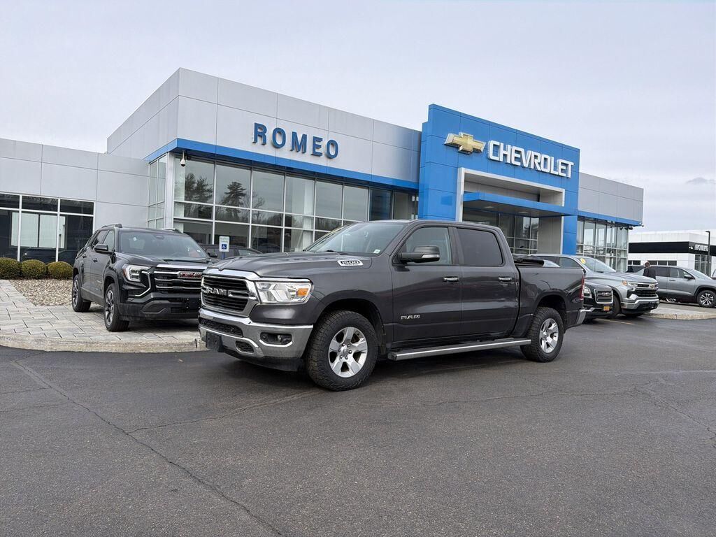 2019 RAM 1500