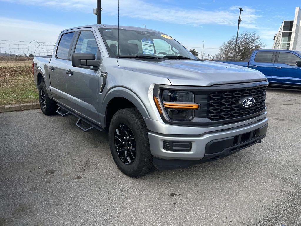 2025 FORD F-150