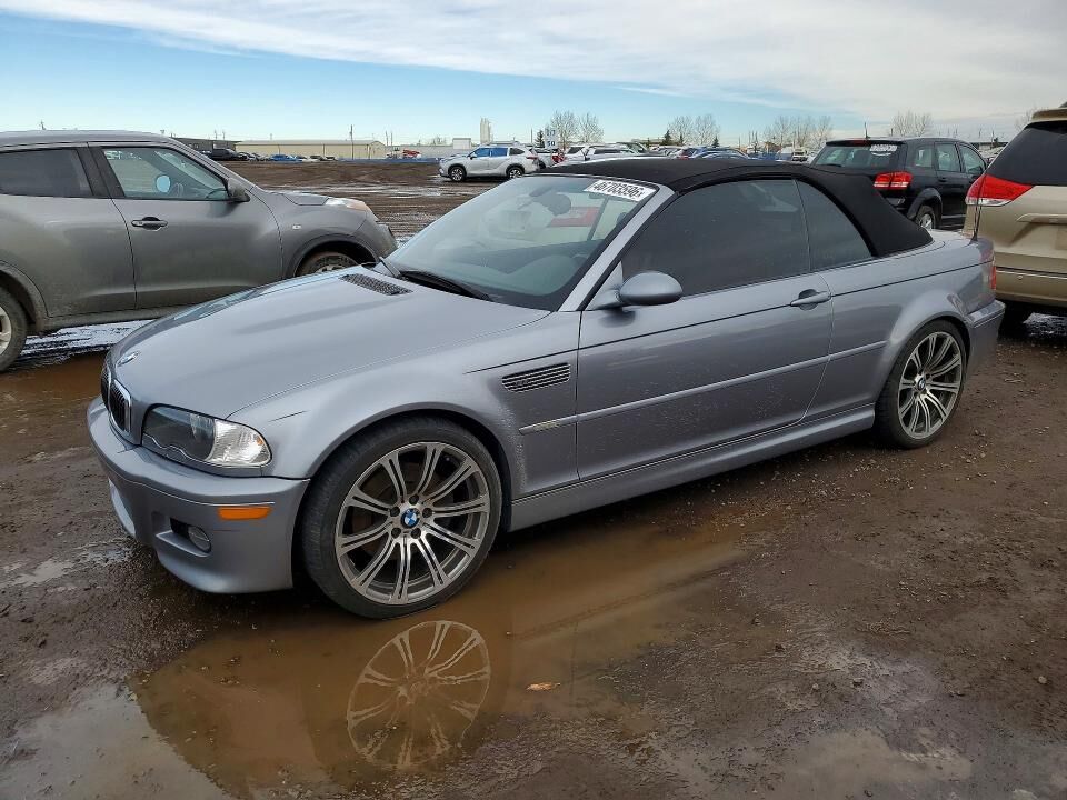 BMW M3Cic