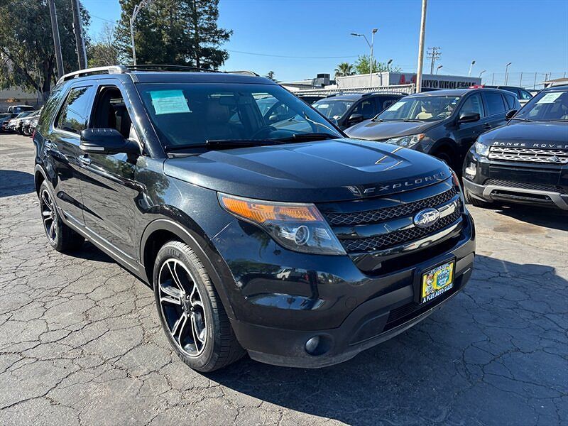 2014 FORD Explorer