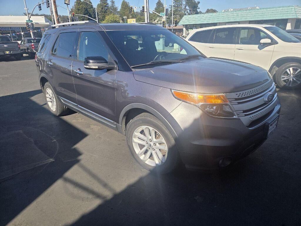 2014 FORD Explorer