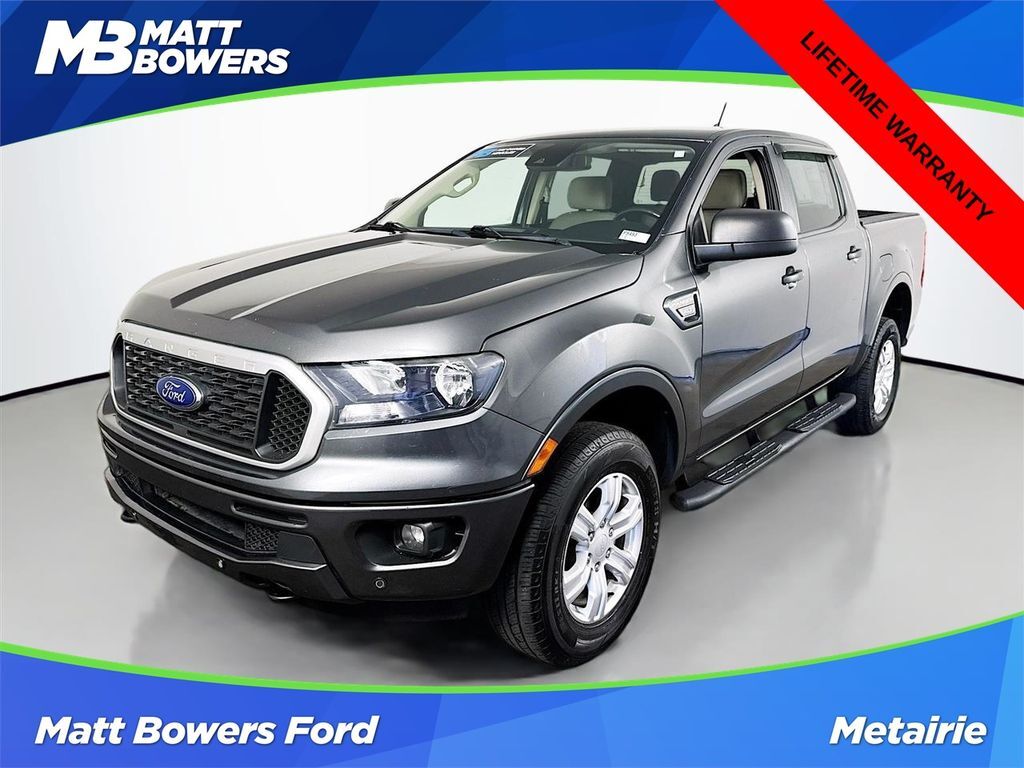 2019 FORD Ranger