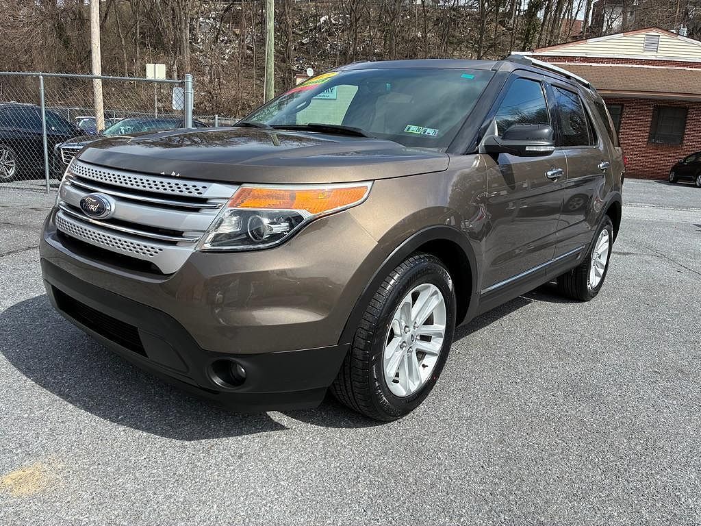 2015 FORD Explorer