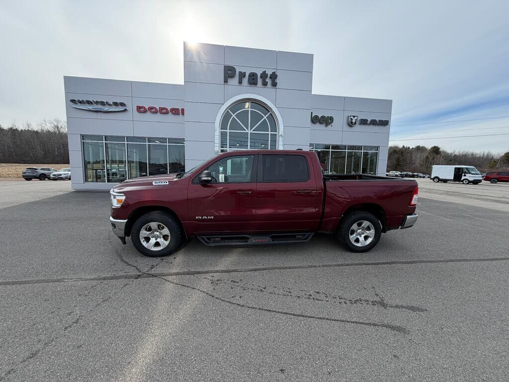 2021 RAM 1500