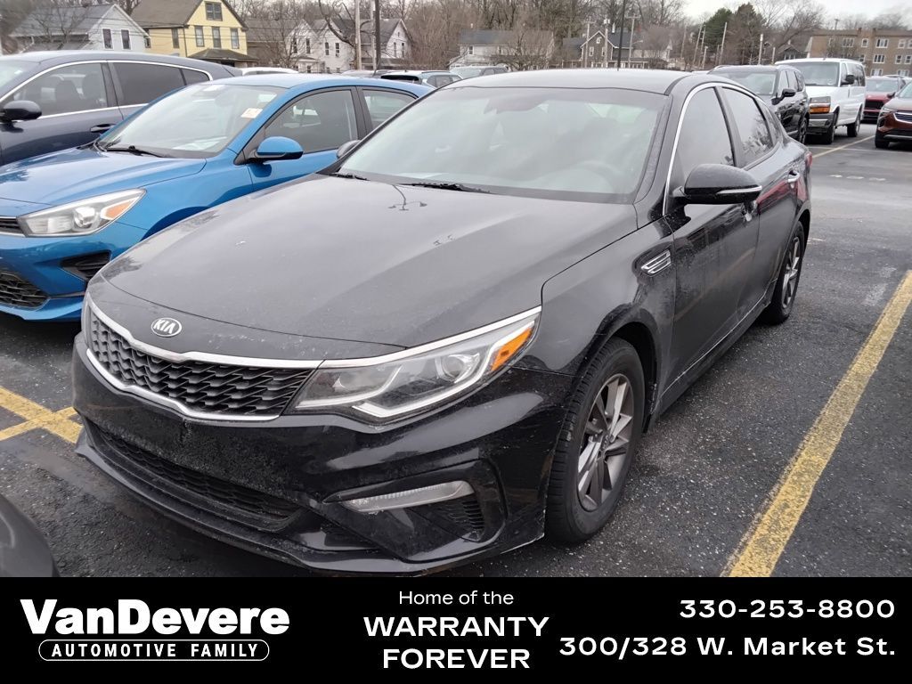 2020 KIA Optima