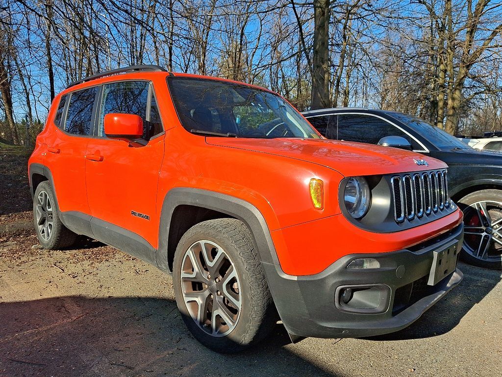 2018 JEEP Renegade