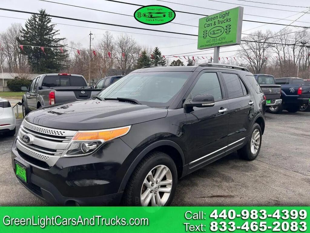 2014 FORD Explorer