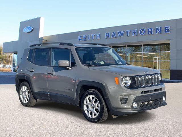 2020 JEEP Renegade