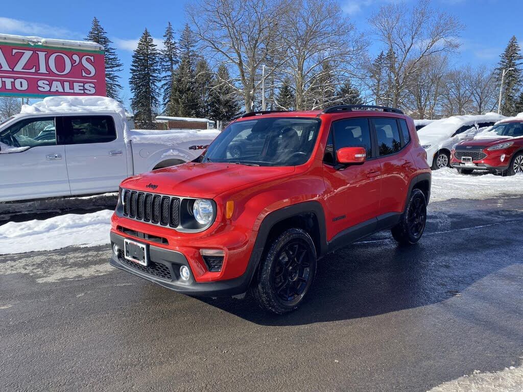 2019 JEEP Renegade