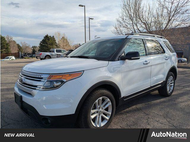 2015 FORD Explorer