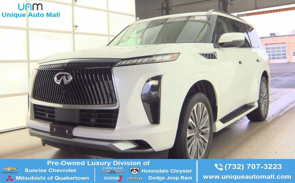 2025 INFINITI QX80