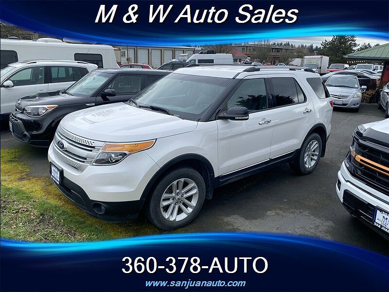 2013 FORD Explorer