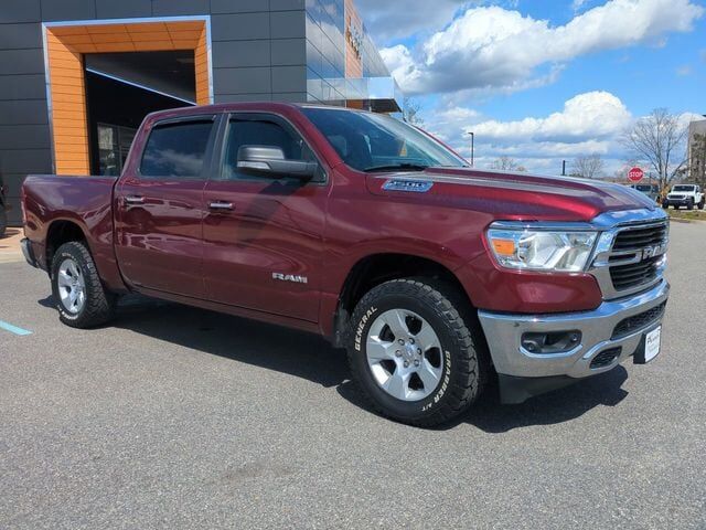 2019 RAM 1500