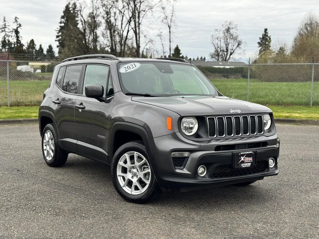 2021 JEEP Renegade