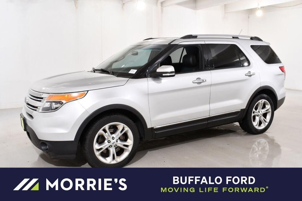 2014 FORD Explorer